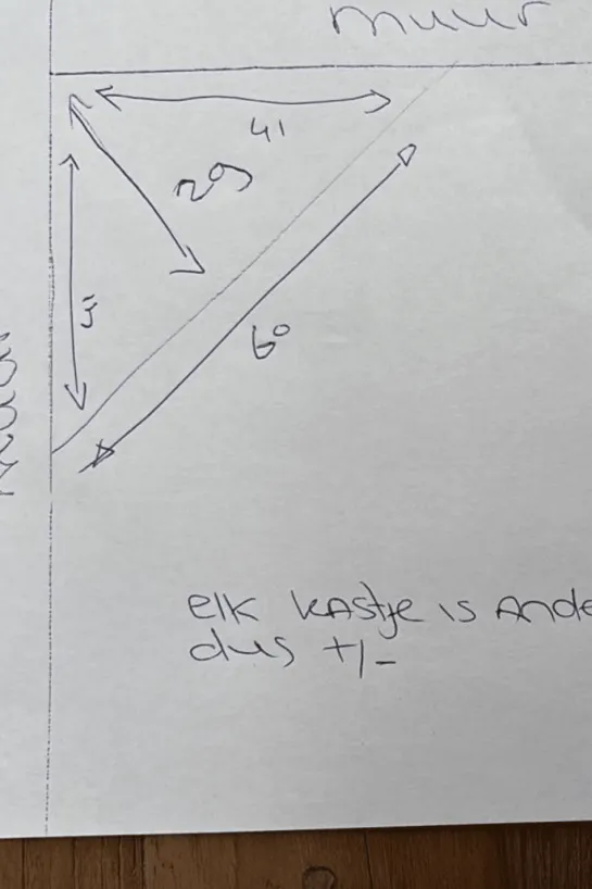 hoek toiletkastje